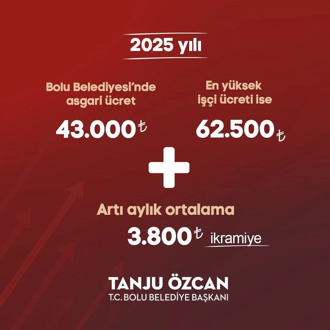 CHP'li Bolu Belediyesi, 2025 yılında; en düşük işçi ücretini “2 ASGARİ ÜCRET” düzeyine çıkardı