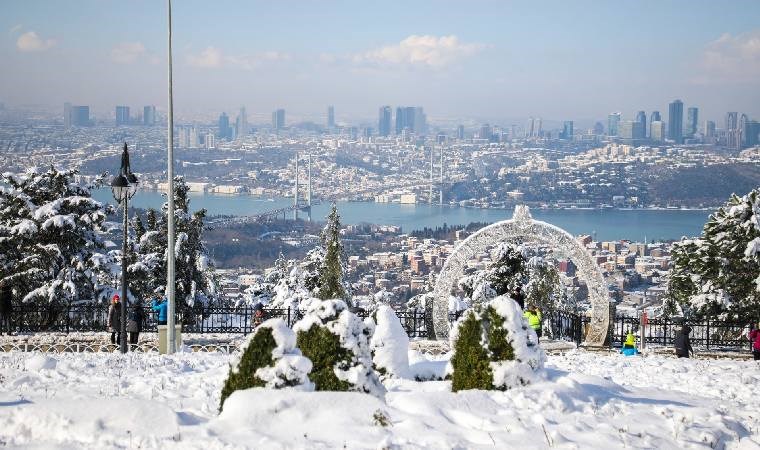 AKOM: Çarşamba ve Perşembe günü İstanbul’a kar yağacak!