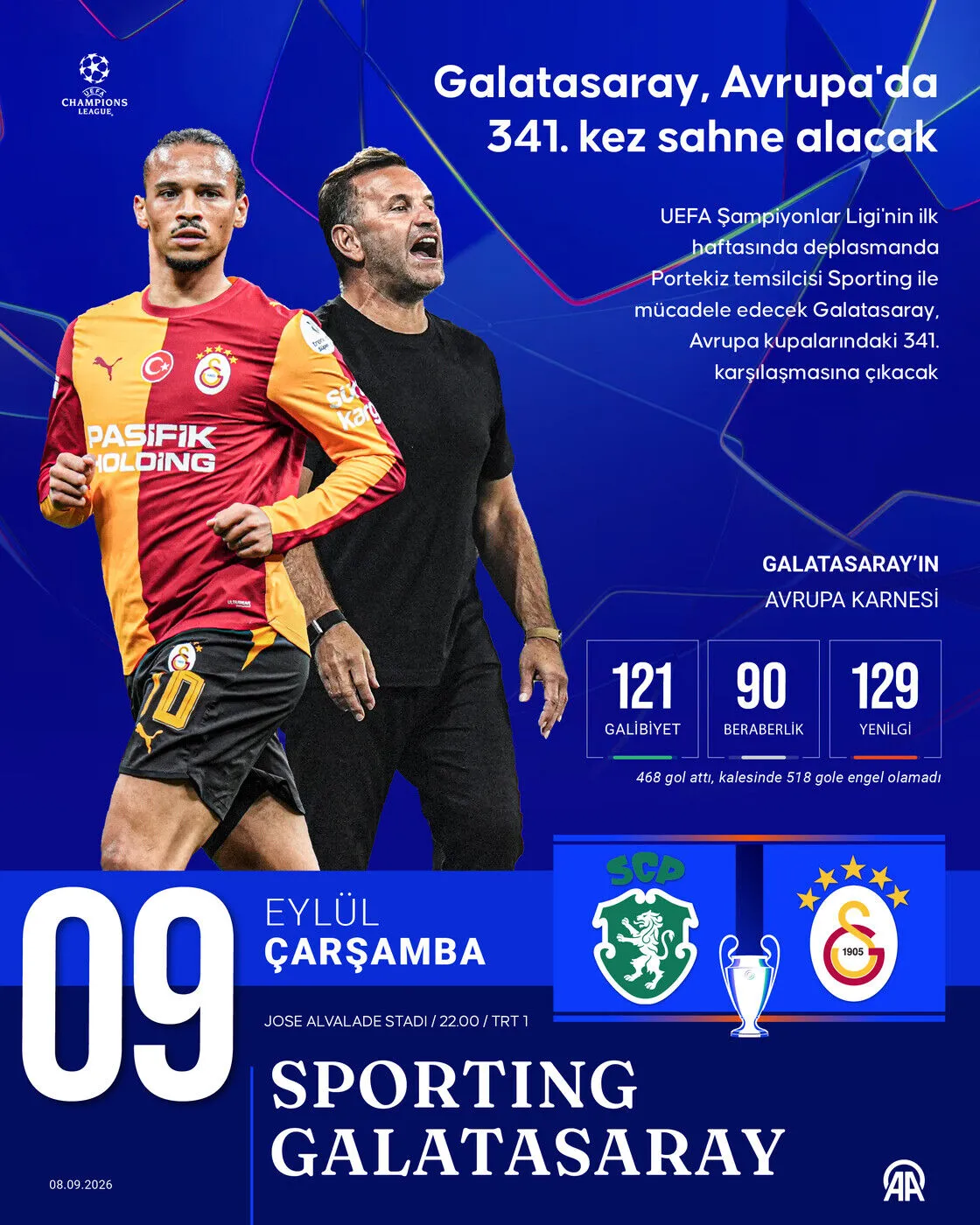 Sporting Lİzbon-Galatasaray maçı bugün
