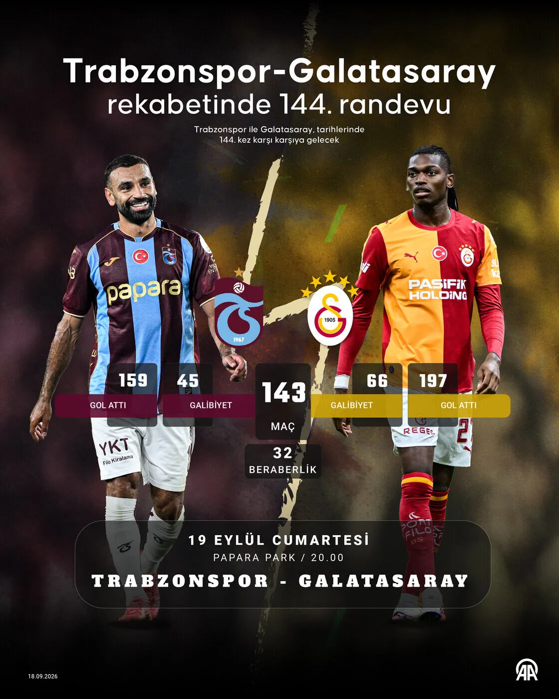 Trabzonspor - Galatasaray maçı bugün!