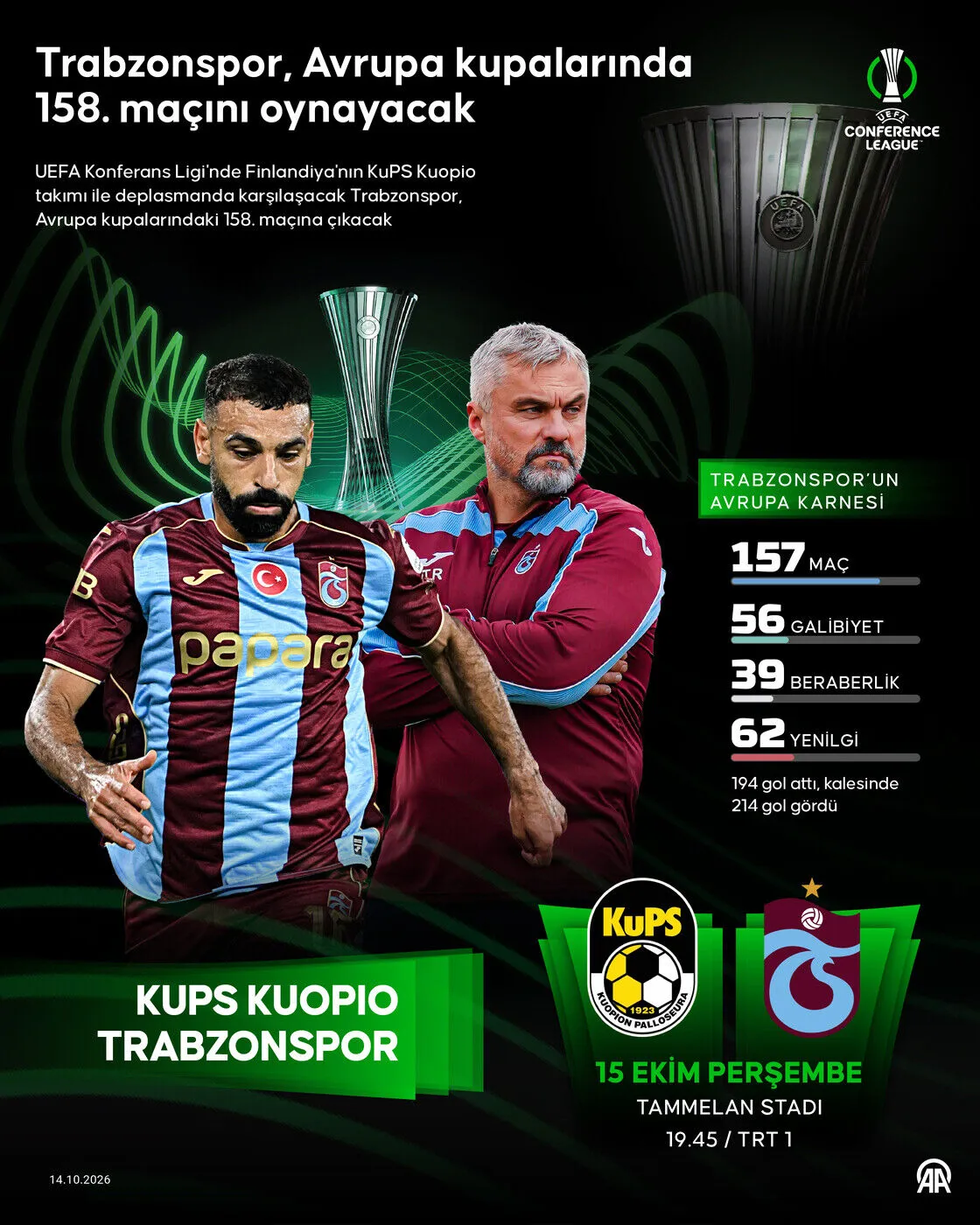 KuPS Kuopio - Trabzonspor maçı 19.45’te! 