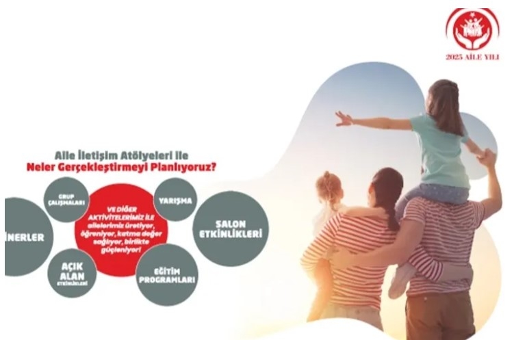 Aile İletişim Atölyeleri Hayata Geçiyor