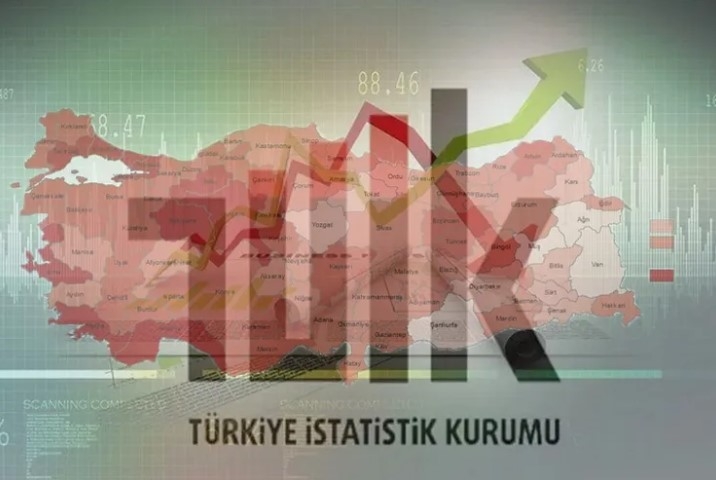 Beşeri Kalkınmada Hangi İller Yükseldi, Hangileri Geriledi?