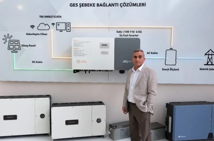 Bursa'dan Geleceğe Yönelik 'Yap-İşlet-Devret' Modeliyle Temiz Enerji Yatırımı